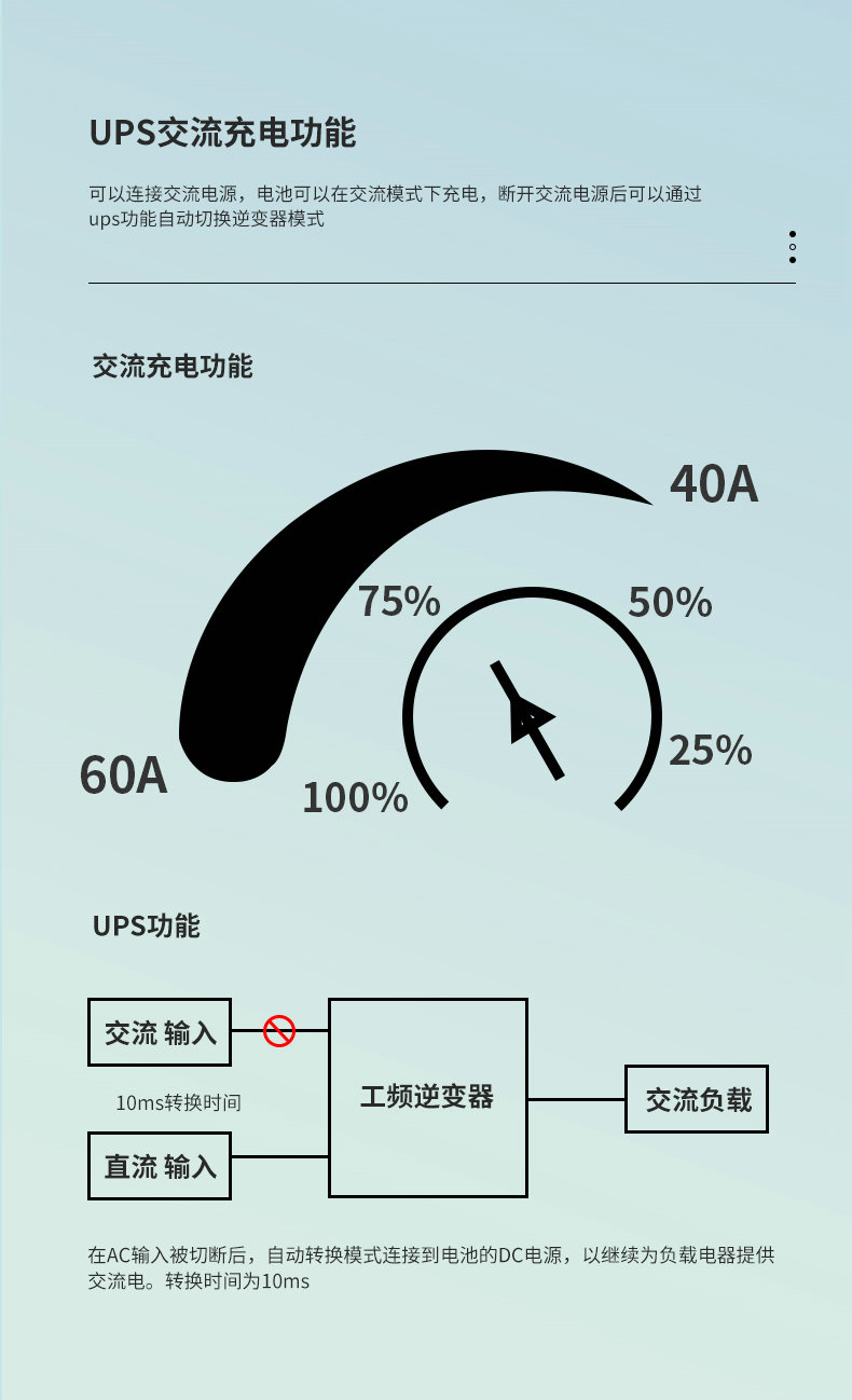 工频逆变器1-6kw-英高达