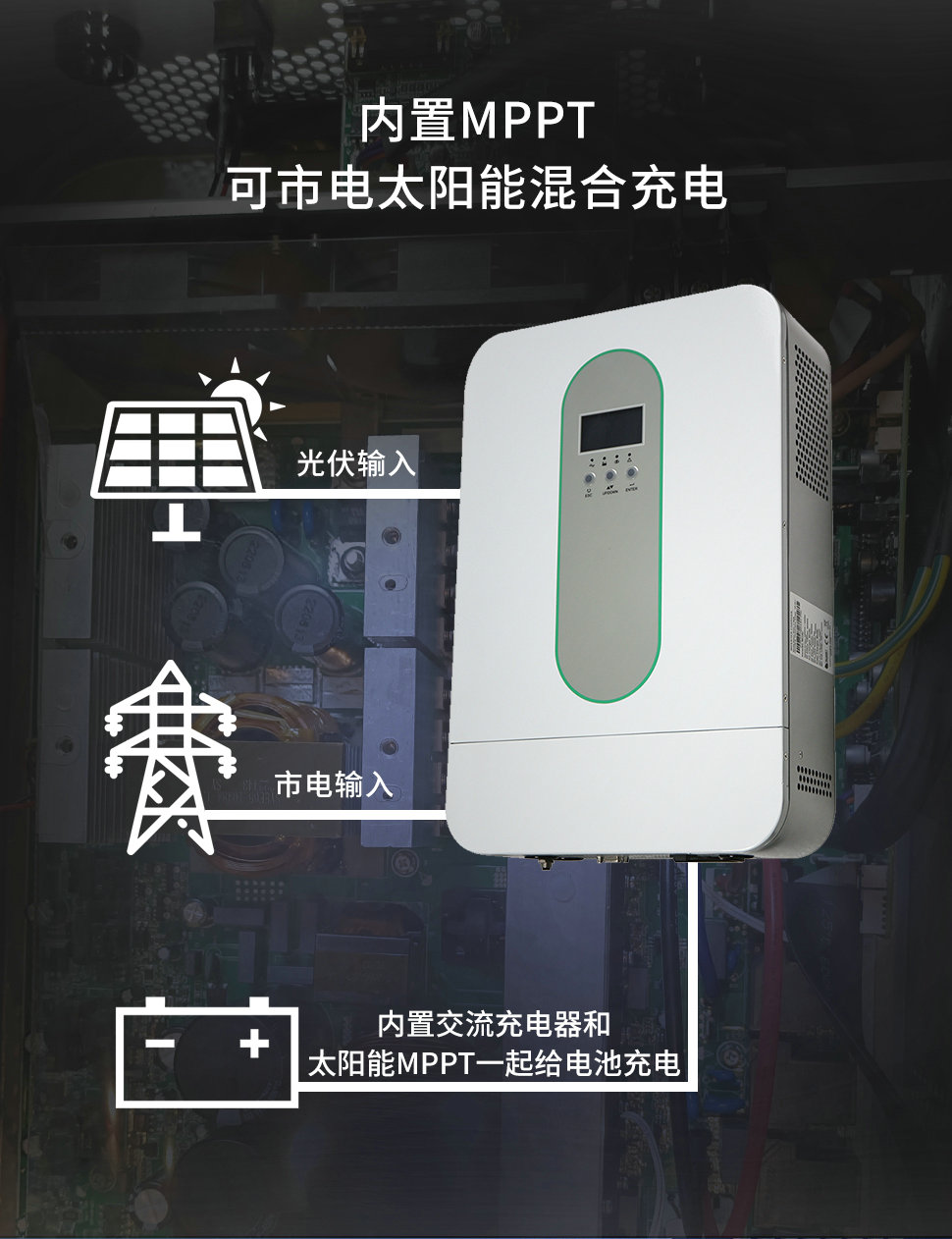 3kw 5kw 高频离网逆变器-英高达